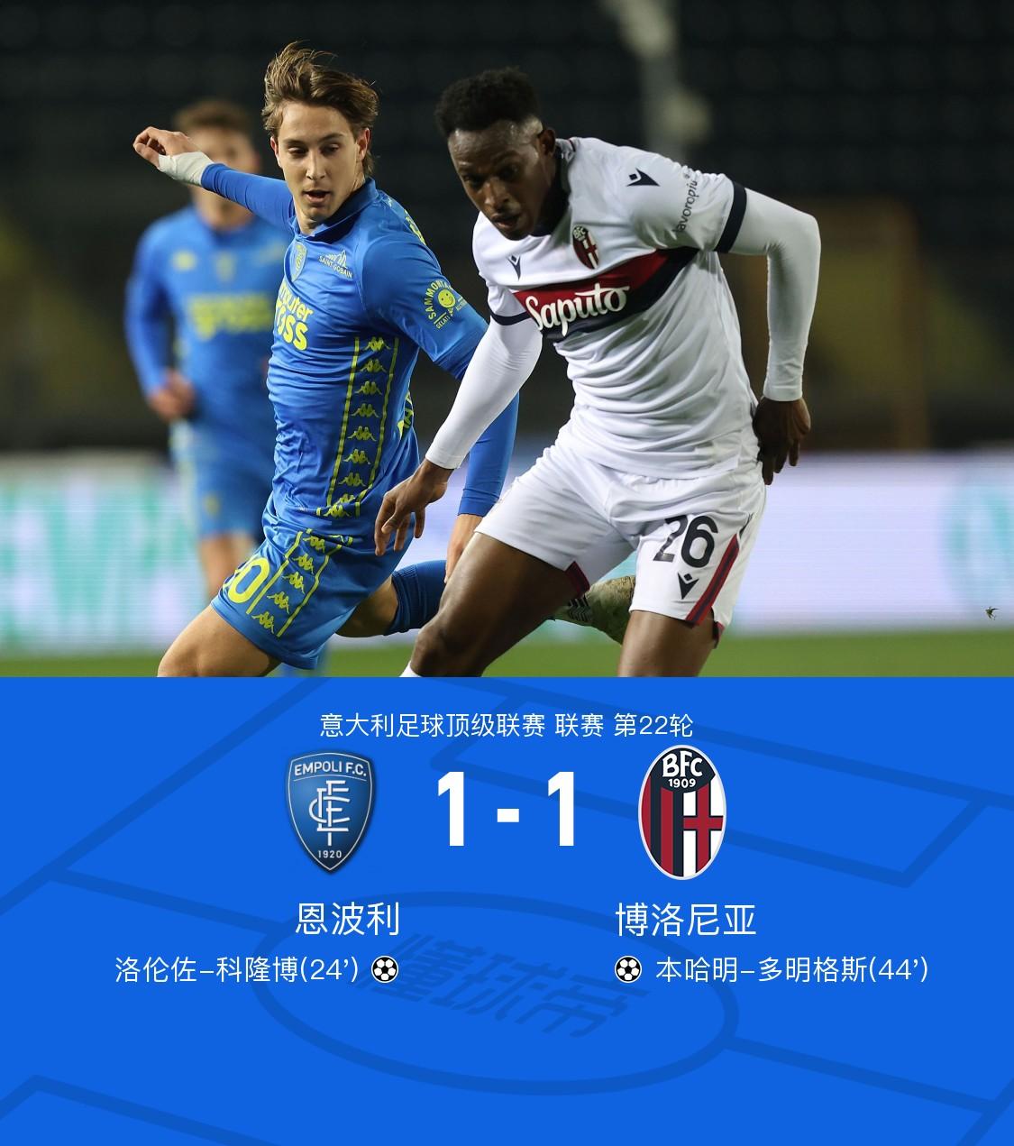 博洛尼亚客场取胜，士气大增迎来转机的简单介绍