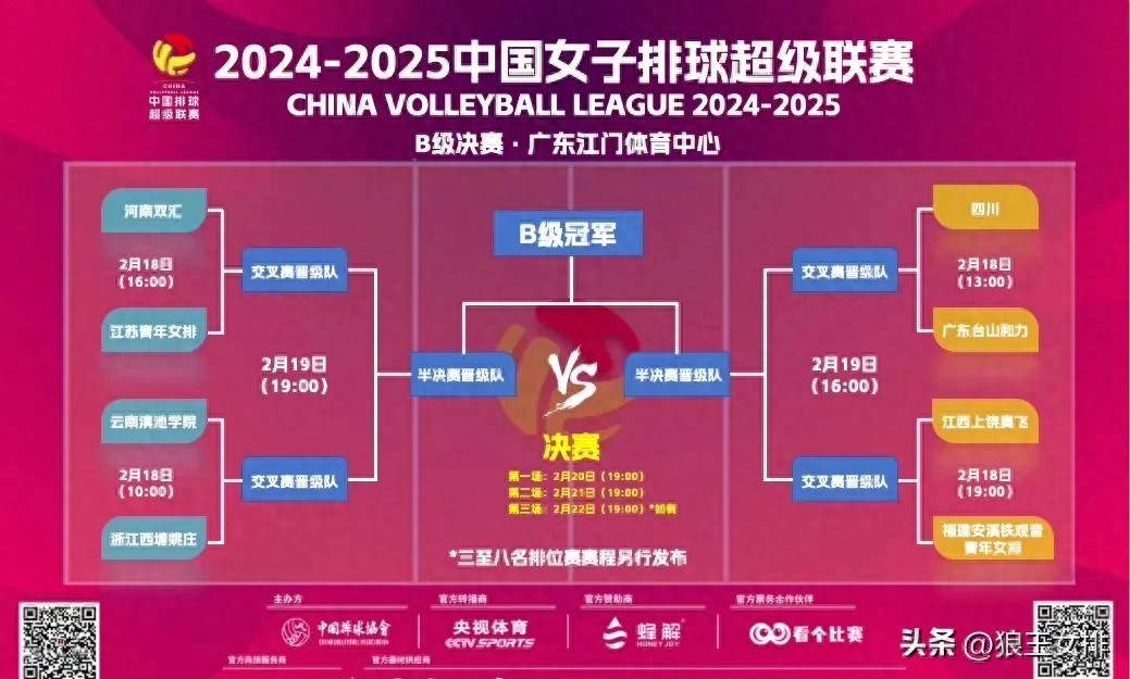 关于技术流与激情碰撞，排球决赛再创新高的信息