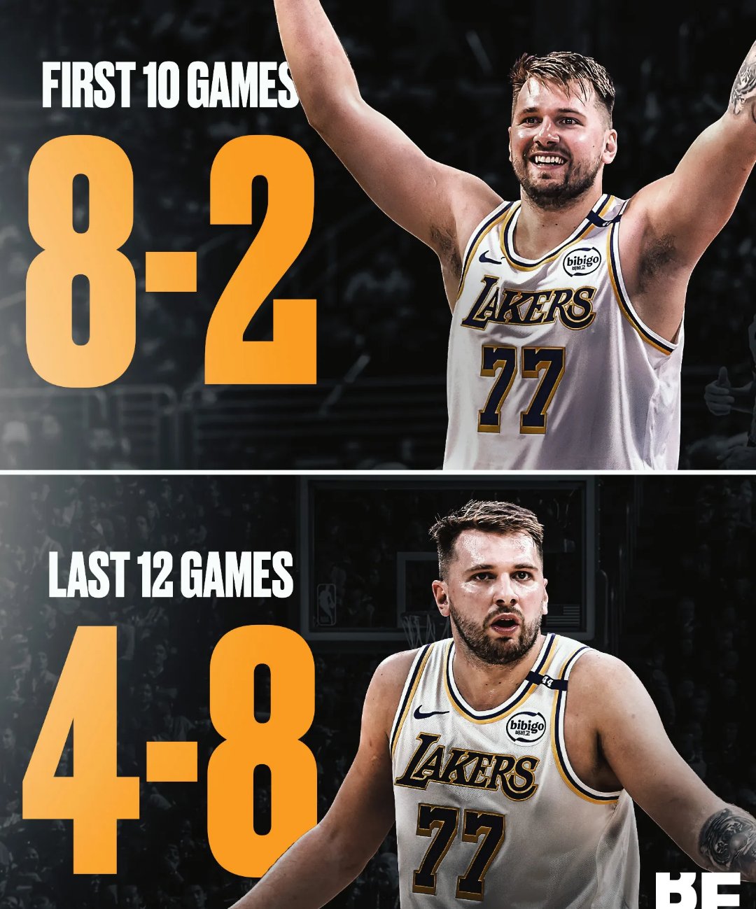 包含金州勇士碾压曼联，东契奇惊艳世界波焦点之战季后赛，强势挺进下一轮的词条