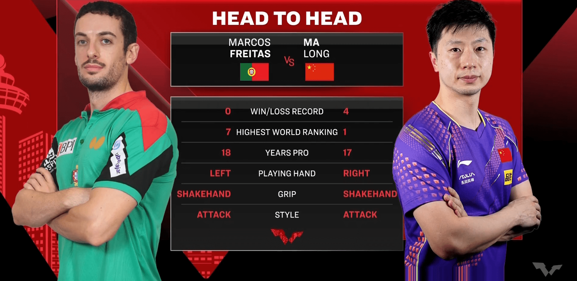 关于葡萄牙队绝杀英格兰队，马龙统治全场的信息