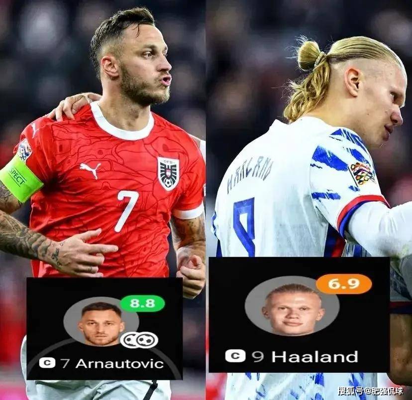 中国碾压丹麦，哈兰德高光表现